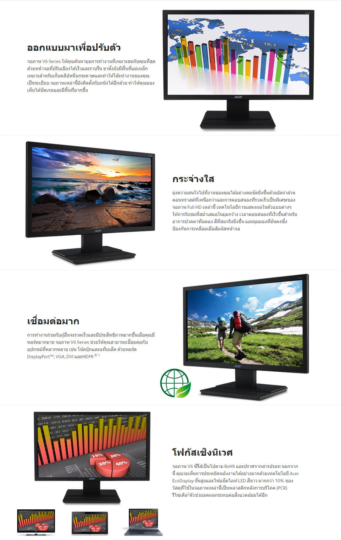 Monitor Acer V226HQL มือสอง